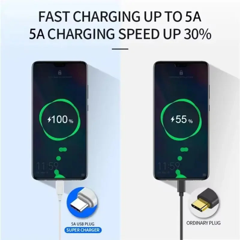 6A 100W Type C Fast Charging Cable Phone Charger USB C Data Cord For Huawei Mate 40 50 Honor Xiaomi Samsung Quick Charge Cable